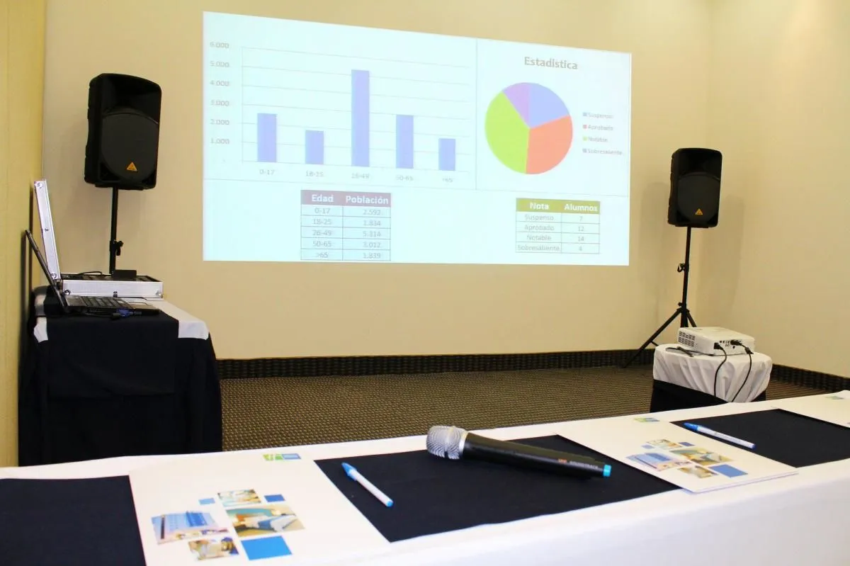 La imagen 34 de la Empresa HOLIDAY INN EXPRESS MERIDA