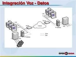 La imagen 5 de la Empresa SOMA CUSTOM INTEGRATIONS