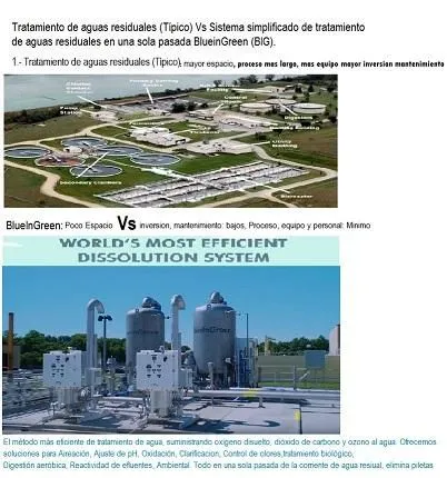 La imagen 3 de la Empresa SISTEMAS AVANZADOS DE FILTRACION