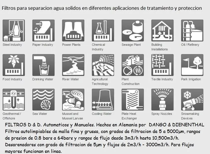 La imagen 5 de la Empresa SISTEMAS AVANZADOS DE FILTRACION
