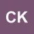 Cascel Keke Luson