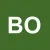 Borsu Orpus Gaxgiem