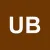 Ummas Bexi Merlox