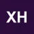 Xus Hodre Tuxir