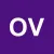 Other Vervan Tuser