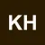 Kusvak Hulor Safan