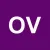 Onhax Vernox Ixprescas