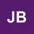 Jushar Belos Tohahox