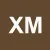 Xusno Matcax Sohox