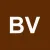 Bertton Vixret Nikmasot