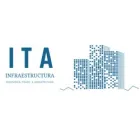 MATERIALES ITA